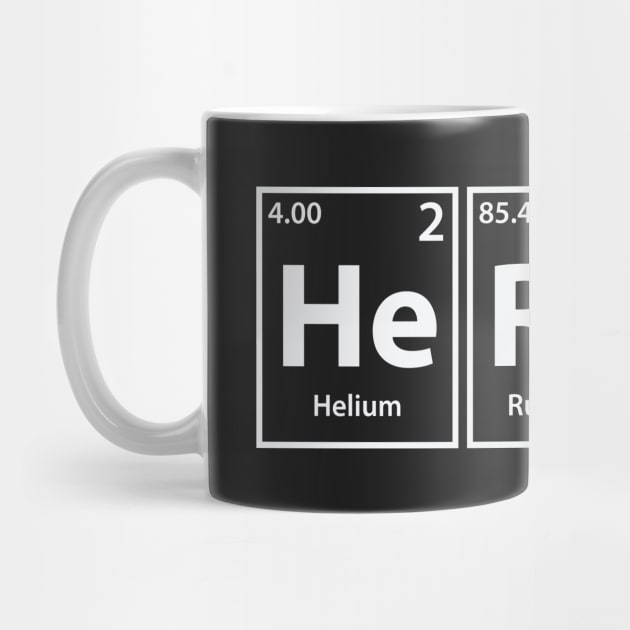 Herbs (He-Rb-S) Periodic Elements Spelling by cerebrands